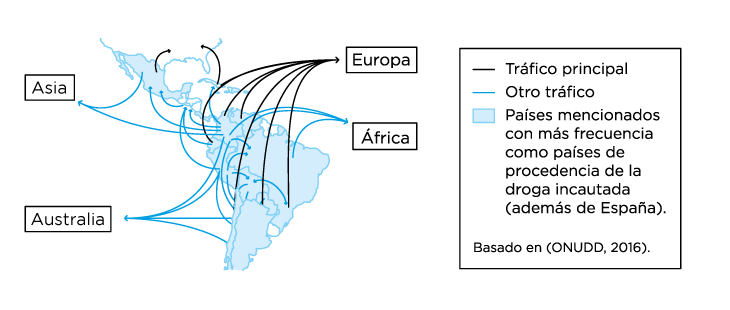 Cocaína: una historia entre líneas 8 Rutas del tráfico de cocaina en el mundo