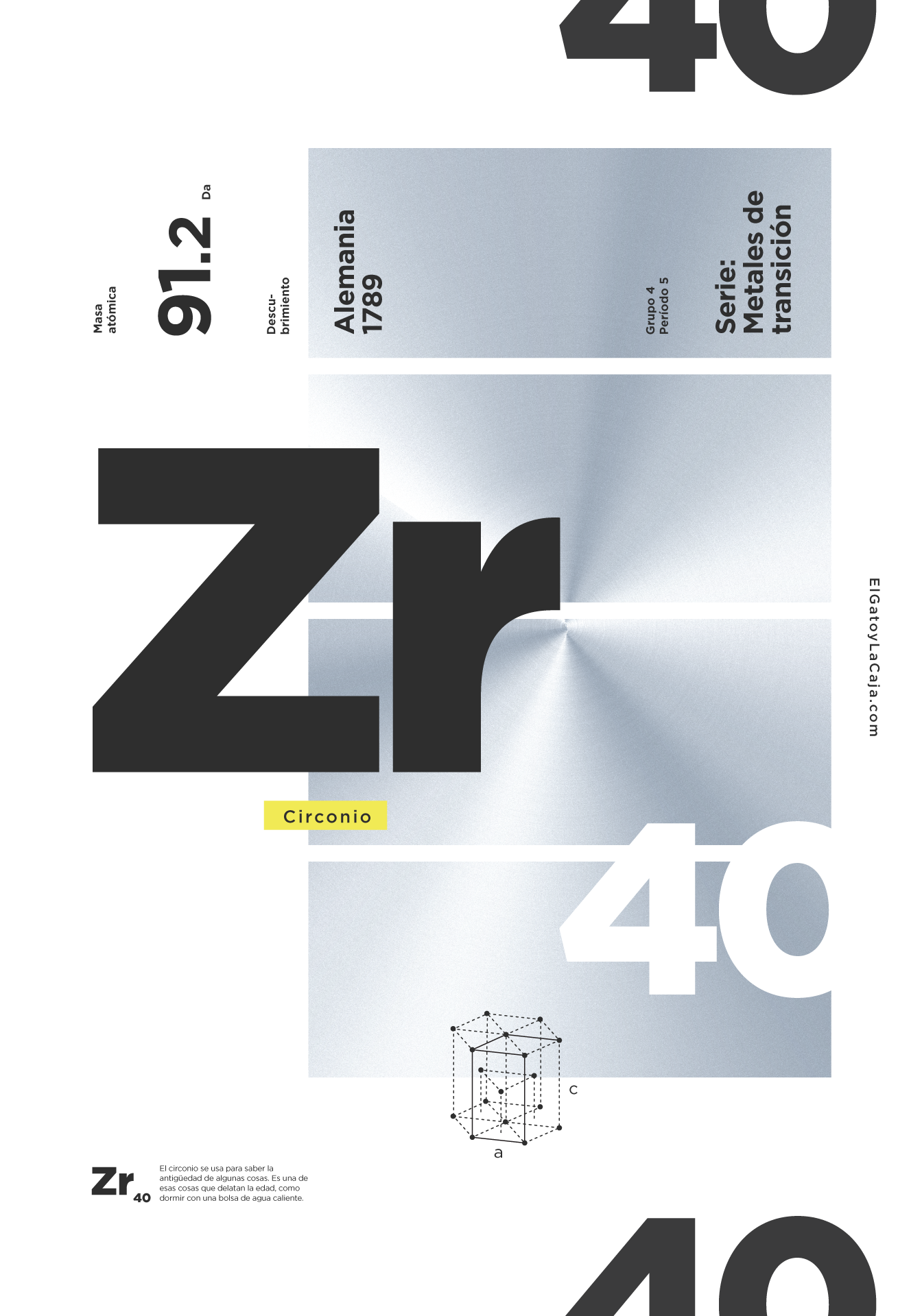 Circonio El Gato y La Caja