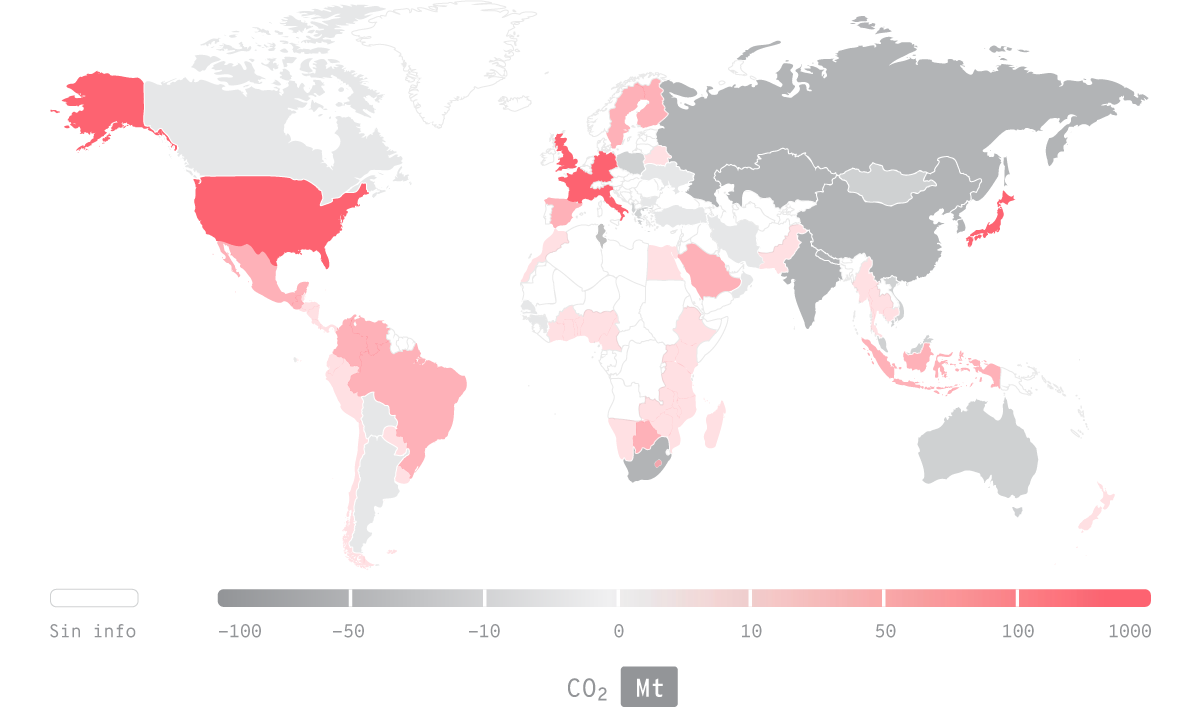 Emisiones de GEI en el año 2019 ajustadas por consumo. Un valor positivo (rojo) indica que ese país es un importador neto, por lo que sus emisiones de GEI ajustadas son mayores a las calculadas solo por producción. Un valor negativo (gris) indica que ese país es un exportador neto, por lo que sus emisiones de GEI ajustadas son, en realidad, menores a las calculadas por producción.