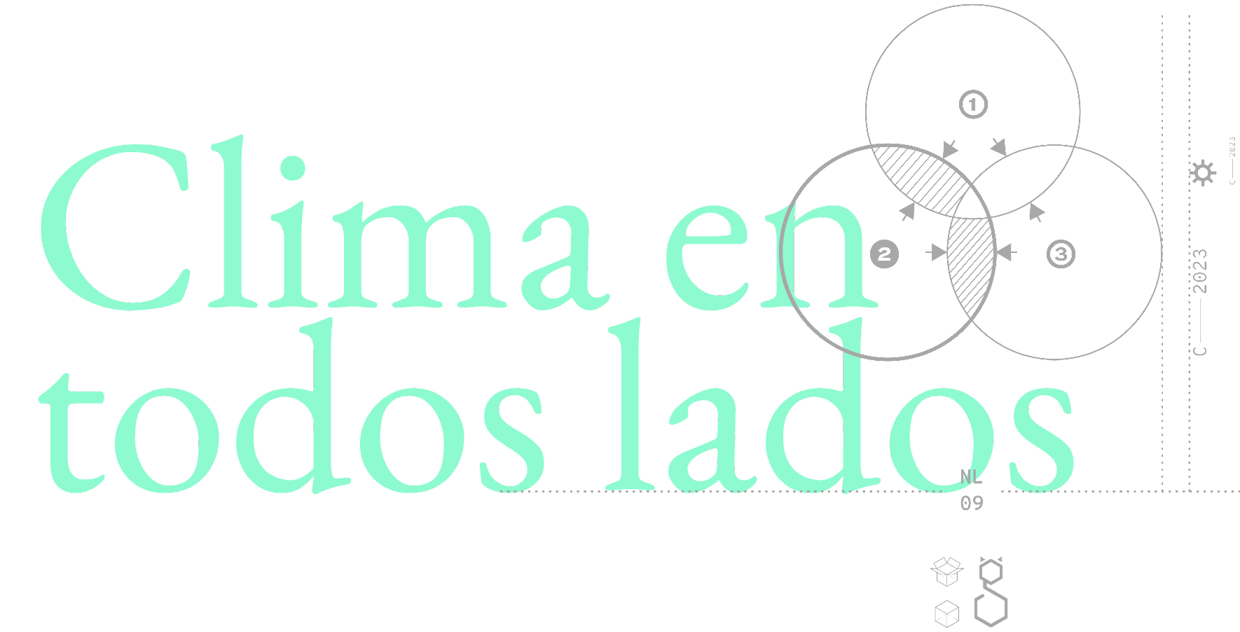 Clima en todos lados