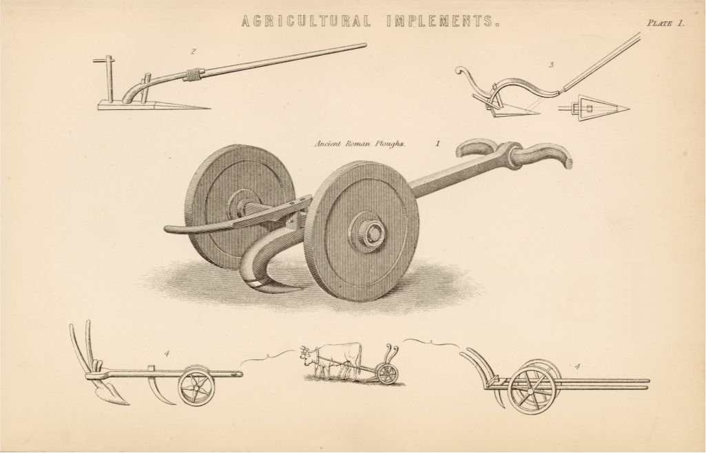 Ilustración antigua titulada "Agricultural Implements" que muestra varios tipos de arados y herramientas agrícolas de diferentes épocas. En el centro destaca un arado romano antiguo con dos ruedas grandes y un diseño robusto. Alrededor, se observan otros diseños de implementos agrícolas numerados, incluyendo diferentes estilos de arados con ruedas y estructuras para ser tiradas por animales de carga. La imagen está en tonos monocromáticos y refleja un estilo de grabado clásico, utilizado históricamente para ilustrar avances en tecnología agrícola.